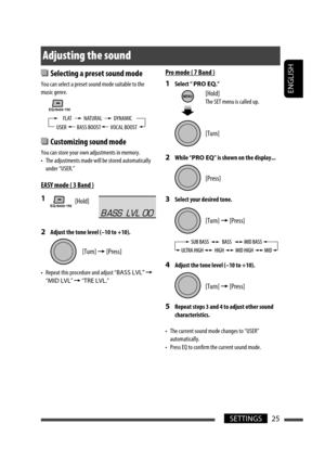 Page 25ENGLISH
25SETTINGS
  Selecting a preset sound mode
You can select a preset sound mode suitable to the 
music genre.
  Customizing sound mode
You can store your own adjustments in memory.
•  The adjustments made will be stored automatically 
under “USER.”
EASY mode ( 3 Band )
1 
2  Adjust the tone level (–10 to +10).
•  Repeat this procedure and adjust “BASS LVL” = 
“MID LVL” = “TRE LVL.”
Adjusting the sound
USER VOCAL BOOSTBASS BOOSTDYNAMIC FLAT NATURAL
Pro mode ( 7 Band )
1 Select “ PRO EQ.”
2 While...