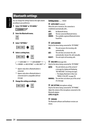 Page 26ENGLISH
26
Setting menu (   : Initial)
 AUTO CNNCT (connect)
When the unit is turned on, the connection is 
established automatically with...
OFF:No Bluetooth device.
LAST:The last connected Bluetooth device.
ORDER:The available registered Bluetooth device 
found first.
 AUTO ANSWER
Only for the device being connected for “BT PHONE.”
ON:The unit answers the incoming calls 
automatically.
OFF:The unit does not answer the calls 
automatically. Answer the calls manually.
REJECT:The unit rejects all incoming...