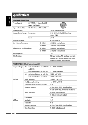 Page 44ENGLISH
44
AUDIO AMPLIFIER SECTION
Power Output: 20 W RMS × 4 Channels at 4 Ω 
and ≤ 1% THD+N
Signal-to-Noise Ratio: 80 dBA (reference: 1 W into 4 Ω)
Load Impedance: 4 Ω (4 Ω to 8 Ω allowance)
Equalizer Control Range: Frequencies: 45 Hz, 120 Hz, 315 Hz, 800 Hz, 2.4 kHz,
6.3 kHz, 15 kHz
Level: ±10 dB
Frequency Response: 40 Hz to 20 000 Hz
Line-Out Level/Impedance: KD-AHD69: 5.0 V/20 kΩ load (full scale)
KD-HDR60: 2.5 V/20 kΩ load (full scale)
Subwoofer-Out Level/Impedance: KD-AHD69: 5.0 V/20 kΩ load (full...