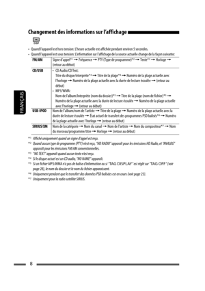 Page 968
FRANÇAIS
Changement des informations sur l’affichage 
•  Quand l’appareil est hors tension: L’heure actuelle est affichée pendant environ 5 secondes.
•  Quand l’appareil est sous tension: L’information sur l’affichage de la source actuelle change de la façon suivante:
FM/AMSigne d’appel*
1 = Fréquence = PTY (Type de programme)*2 = Texte*3 = Horloge = 
(retour au début)
CD/USB• CD Audio/CD Text:
  Titre du disque/interprète *
4 = Titre de la plage *4 = Numéro de la plage actuelle avec 
l’horloge =...
