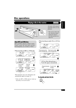 Page 1111
ENGLISH
Disc operations
Playing a disc in the receiver
About MP3 and WMA discs
MP3 and WMA (Windows Media® Audio) 
“tracks” (words “file” and “track” are used 
interchangeably) are recorded in “folders.”
 When inserting an MP3 or a WMA disc:
  When playback starts, disc information will 
automatically appear (see page 15).
*
 Either the MP3 or WMA indicator lights up 
depending on the detected file. When inserting an audio CD or a CD Text 
disc:
CD Text: Disc title/performer = 
Track title appear...
