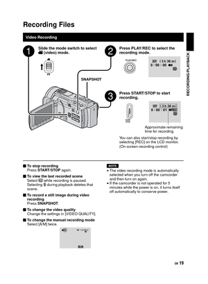 Page 191EN
SNAPSHOT
Video Recording
Recording Files
RECORDING/PLAYBACK
Press PLAY/REC to select the 
recording mode.
Press START/STOP to start 
recording.
You can also start/stop recording by 
selecting [REC] on the LCD monitor.
(On-screen recording control)
To stop recording
Press START/STOP again.
To view the last recorded scene
Select 
A while recording is paused.
Selecting $ during playback deletes that 
scene.
To record a still image during video 
recording
Press SNAPSHOT.
To change the video quality...