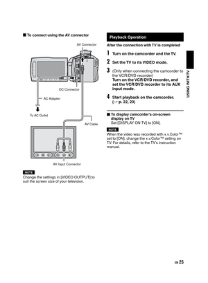 Page 25EN
To connect using the AV connector
NOTEChange the settings in [VIDEO OUTPUT] to 
suit the screen size of your television. 
Playback Operation
After the connection with TV is completed
1 Turn on the camcorder and the TV.
2 Set the TV to its VIDEO mode.
3 (Only when connecting the camcorder to 
the VCR/DVD recorder) 
Turn on the VCR/DVD recorder, and 
set the VCR/DVD recorder to its AUX 
input mode.
4 Start playback on the camcorder. 
(Z p.  22,  23)
To display camcorder’s on-screen 
display...