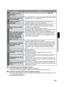 Page 37EN
TroubleAction
RecordingRecording cannot be 
performed.• Slide the mode switch to select the desired mode (! or #).
Vertical lines appear on 
recorded images.• Such phenomenon occurs when shooting a subject illuminated by 
bright light. This is not a malfunction.
Playback
Sound or video are 
interrupted.• Sometimes playback is interrupted at the connecting section 
between two scenes. This is not a malfunction.
Cannot find a recorded 
video.
• Select [PLAYBACK OTHER FILE] then search the...