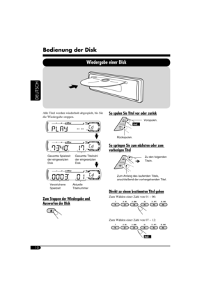 Page 2810
DEUTSCH
Alle Titel werden wiederholt abgespielt, bis Sie 
die Wiedergabe stoppen.
Zum Stoppen der Wiedergabe und 
Auswerfen der Disk
Bedienung der Disk
Wiedergabe einer Disk
Gesamte Spielzeit 
der eingesetzten 
DiskGesamte Titelzahl 
der eingesetzten 
Disk
Verstrichene 
SpielzeitAktuelle 
Titelnummer
So spulen Sie Titel vor oder zurück
Vorspulen.
 Rückspulen.
So springen Sie zum nächsten oder zum 
vorherigen Titel
  Zu den folgenden 
Titeln.
  Zum Anfang des laufenden Titels, 
anschließend der...