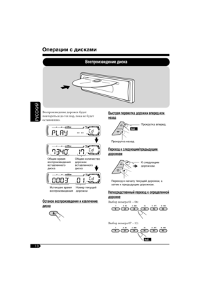Page 4610
РУCCKИЙ
Операции с дисками
Воспроизведение диска
Воспроизведение дорожек будет 
повторяться до тех пор, пока не будет 
остановлено.
Останов воспроизведения и извлечение 
диска
Общее время 
воспроизведения 
вставленного 
дискаОбщее количество 
дорожек 
вставленного 
диска
Истекшее время 
воспроизведенияНомер текущей 
дорожки
Быстрая перемотка дорожки вперед или 
назад
Прокрутка вперед.
Прокрутка назад.
Переход к следующим/предыдущим 
дорожкам
К следующим 
дорожкам.
Переход к началу текущей дорожки, а...