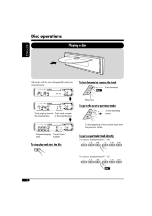 Page 1010
ENGLISH
All tracks will be played repeatedly until you 
stop playback.
To stop play and eject the disc
Disc operations
Playing a disc
Total playing time of 
the inserted discTotal track number 
of the inserted disc
Elapsed playing 
timeCurrent track 
number
To fast-forward or reverse the track
 Fast-forwards.
 Reverses.
To go to the next or previous tracks
  To the following 
tracks.
  To the beginning of the current track, then 
the previous tracks.
To go to a particular track directly 
To select a...