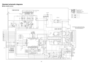 Page 332-2
Standard schematic diagrams
Main amplifier section
Parts are safety assurance parts.
When replacing those parts make
sure to use the specified one.
R828C824
R815
R816C434 Q731
X801C803
C804 CJ701
R832 R834
R831
D902 D801
C802D332
C807
CN901
IC901
R907 R827 R811
C901 R704
Q321 CJ321
R823 R702
Q902 R826
R825
C916C329 C331
C330 C335
R323
R807
D901 C435
C405C305
C404C304
C328
C321
R401R301
R814R307
R308
R408
R407 Q793
C427 Q332 R333
IC801R812
R840
R841C334 Q792
R842C801Q432
R321 D333
R322 D803
C902 Q702...