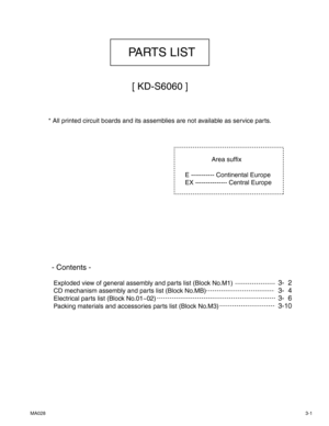 Page 403-1
PARTS LIST
* All printed circuit boards and its assemblies are not available as service parts.
- Contents -
 
 Exploded view of general assembly and parts list (Block No.M1)
 CD mechanism assembly and parts list (Block No.MB)
 Electrical parts list (Block No.01~02)
 Packing materials and accessories parts list (Block No.M3)
[ KD-S6060 ]
3-  2
3-  4
3-  6
3-10
               Area suffix
E ----------- Continental Europe
EX --------------- Central Europe
MA028 