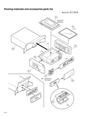 Page 493-10
Packing materials and accessories parts list
Block No.M
M M 3
A14
A15
A16
KIT : A8,A9,A10
A13
A11,A12
P7
P7
P5
P6
P2
P4
P3
A2,A3,A4
A1 P1
A5,A6,A7 P1 