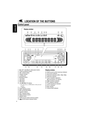 Page 544
ENGLISH
LOCATION OF THE BUTTONS
Control panel
1(standby/on attenuator) button
2LOUD (loudness) button
3SEL (select) button
4Display window
5Loading slot
60 (eject) button
7CD button
8AM button
9FM button
p
 ¢/4  buttons
• Also functions as SSM buttons when pressed
together.
q+/– buttons
wDISP (display) button
eMO (monaural) button
rNumber buttons
tRPT (repeat) button
yRND (random) button
uMODE button
iSCM (sound control memory) button
o
(control panel release) button
Display window
;SCM (sound control...