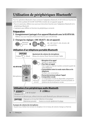 Page 2814FRANÇAIS
Utilisation de périphériques Bluetooth ®
Pour les opérations Bluetooth, il faut connecter l’adaptateur Blue\
tooth, KS-BTA100 (non fournis) à la 
prise d’entrée auxiliaire (R-AUX/BT ADAPTER) à l’arrièr\
e de cet appareil. (page 9)
•  Pour en savoir plus, référez-vous aussi aux instructions fournies \
avec l’adaptateur Bluetooth et le périphérique Bluetooth.
•  L’opération peut différer en fonction du périphérique con\
necté.
Préparation
1 Enregistrement (pairage) d’un appareil Bluetooth avec...