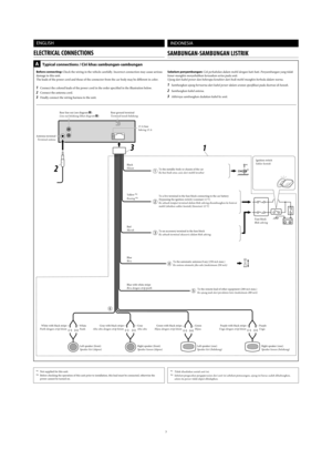 Page 1033
A Typical connections / Ciri khas sambungan-sambungan
Before connecting:  Check the wiring in the vehicle carefully. Incorrect connection may cau\
se serious 
damage to this unit.
The leads of the power cord and those of the connector from the car body\
 may be different in color.
1  Connect the colored leads of the power cord in the order specified in th\
e illustration below.
2 Connect the antenna cord.
3 Finally connect the wiring harness to the unit.
 ENGLISH
ELECTRICAL CONNECTIONS
*1 Not supplied...