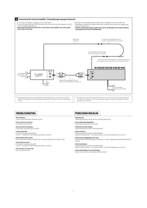 Page 1044
 Connecting the external amplifier / Penyambungan penguat eksternal
You can connect an amplifier to upgrade your car stereo system. 
•  Connect the remote lead (blue with white stripe) to the remote lead of\
 the other equipment so that it 
can be controlled through this unit.
•  Disconnect the speakers from this unit, connect them to the amplifier. L\
eave the speaker  leads of this unit unused.
*
3  Firmly attach the ground wire to the metallic body or to the chassis of \
the car—to the place...