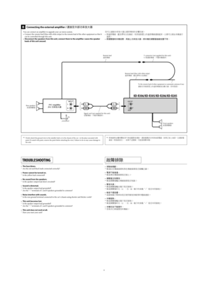 Page 1244
  Connecting the external amplifier / ¹
Ÿ.Åó}œ
You can connect an amplifier to upgrade your car stereo system. 
•  Connect the remote lead (blue with white stripe) to the remote lead of the other equipment so that it 
can be controlled through this unit.
•  Disconnect the speakers from this unit, connect them to the amplifier. Leave the speaker 
leads of this unit unused.
*
3  Firmly attach the ground wire to the metallic body or to the chassis of the car—to the place uncoated with 
paint...