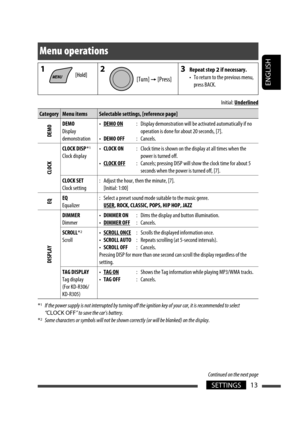 Page 131ENGLISH
13SETTINGS
Initial: Underlined
Menu operations
Category Menu items Selectable settings, [reference page]
DEMO
DEMO
Display 
demonstration• DEMO ON
• DEMO OFF:  Display demonstration will be activated automatically if no 
operation is done for about 20 seconds, [7].
: Cancels.
CLOCK
CLOCK DISP *1
Clock display• CLOCK ON
• CLOCK OFF:  Clock time is shown on the display at all times when the 
power is turned off.
:  Cancels; pressing DISP will show the clock time for about 5 
seconds when the power...