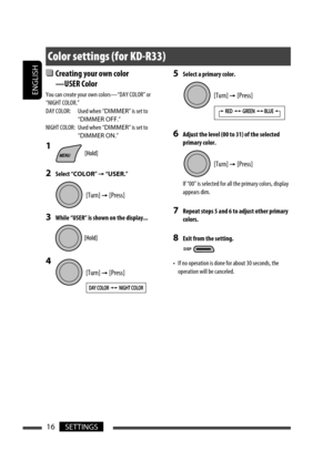 Page 42ENGLISH
16SETTINGS
 Creating your own color
—USER Color
You can create your own colors—“DAY COLOR” or 
“NIGHT COLOR.”
DAY COLOR:  Used when “ DIMMER” is set to 
“ DIMMER OFF .” 
NIGHT COLOR:  Used when “ DIMMER” is set to 
“ DIMMER ON .” 
1
2
 Select “ COLOR ” = “USER .”
3 While “USER” is shown on the display...
4 
[Turn] = [Press]
5 Select a primary color.
6 Adjust the level (00 to 31) of the selected 
primary color.
  If “00” is selected for all the primary colors, display 
appears dim.
7 Repeat steps...