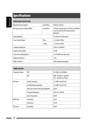 Page 48ENGLISH
22
AUDIO AMPLIFIER SECTION
Maximum Power Output: Front/Rear: 50 W per channel
Continuous Power Output (RMS): Front/Rear: 19 W per channel into 4 Ω, 40 Hz to 20 000 Hz 
at no more than 0.8% total harmonic 
distortion.
Load Impedance: 4 Ω (4 Ω to 8 Ω allowance)
Tone Control Range: Bass: ±12 dB at 100 Hz
Treble: ±12 dB at 10 kHz
Frequency Response: 40 Hz to 20 000 Hz
Signal-to-Noise Ratio: 70 dB
Line-Out Level/Impedance: 2.5 V/20 kΩ load (full scale)
Output Impedance: 1 kΩ
Other Terminal: AUX...