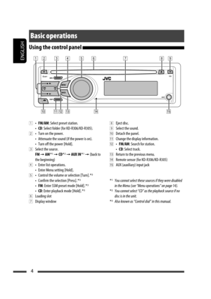 Page 62ENGLISH
4
Basic operations
Using the control panel 
8 Eject disc.
9 Select the sound.
p Detach the panel.
q Change the display information.
w • FM/AM: Search for station.
 • CD: Select track.
e Return to the previous menu.
r Remote sensor (for KD-R306/KD-R305)
t AUX (auxiliary) input jack
*
1 You cannot select these sources if they were disabled 
in the Menu (see “Menu operations” on page 14).
*
2 You cannot select “CD” as the playback source if no 
disc is in the unit.
*
3 Also known as “Control dial”...