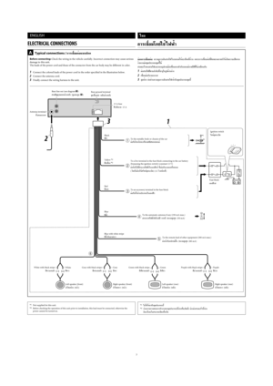 Page 833
A Typical connections / °“√‡™◊ËÕ¡µËÕ·∫∫ª°µ
Before connecting:  Check the wiring in the vehicle carefully. Incorrect connection may cau\
se serious 
damage to this unit.
The leads of the power cord and those of the connector from the car body\
 may be different in color.
1  Connect the colored leads of the power cord in the order specified in th\
e illustration below.
2 Connect the antenna cord.
3 Finally connect the wiring harness to the unit.
 ENGLISH
ELECTRICAL CONNECTIONS
*1 Not supplied for this...