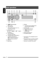 Page 30ENGLISH
4
Basic operations
8 Eject disc.
9 •  Activate/deactivate TA Standby Reception.
 •  Enter PTY Searching mode [Hold].
p Detach the panel.
q Change the display information.
w • FM/AM: Search for station.
 • CD: Select track.
e Return to the previous menu.
r AUX (auxiliary) input jack
*
1 You cannot select “CD” as the playback source if no 
disc is in the unit.
*
2 You cannot select these sources if they were disabled 
in the Menu (see “Menu operations” on page 15).
*
3 Also known as “Control dial”...