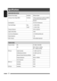 Page 48ENGLISH
22
AUDIO AMPLIFIER SECTION
Maximum Power Output: Front/Rear: 50 W per channel
Continuous Power Output (RMS): Front/Rear: 19 W per channel into 4 Ω, 40 Hz to 20 000 Hz 
at no more than 0.8% total harmonic 
distortion.
Load Impedance: 4 Ω (4 Ω to 8 Ω allowance)
Tone Control Range: Bass: ±12 dB at 100 Hz
Treble: ±12 dB at 10 kHz
Frequency Response: 40 Hz to 20 000 Hz
Signal-to-Noise Ratio: 70 dB
Line-Out Level/Impedance: 2.5 V/20 kΩ load (full scale)
Output Impedance: 1 kΩ
Other Terminal: AUX...