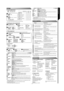 Page 573 – EN
 INSTRUCTIONS
 Audio amplifier section
Maximum Power Output:
 Front/Rear:  50 W per channel
Continuous Power Output (RMS):
 Front/Rear:  19 W per channel into 4 Ω, 40 Hz 
to 20 000 Hz at no more than 0.8% 
total harmonic distortion.
Load Impedance:  4 Ω (4 Ω to 8 Ω allowance)
Tone Control Range:  Bass:  ±12 dB at 100 Hz
  Treble:  ±12 dB at 10 kHz
Frequency Response:  40 Hz to 20 000 Hz
Signal-to-Noise Ratio:  70 dB
Line-Out Level/Impedance:
  2.5 V/20 kΩ load (full scale)
Output Impedance:  1 kΩ...