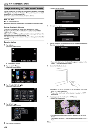 Page 132Image Monitoring on TV (TV MONITORING)
You can connect this unit to a DLNA compatible TV wirelessly to playback still images on this unit on the TV screen. (This function may not be available
depending on the DLNA device in use.)
Connect via access point (wireless LAN router) at home.
What You Need
0 DLNA compatible device
0 Wireless LAN router (use a product that has a Wi-Fi certification logo)
Settings Required in Advance
1 Connect the camera to the access point (wireless LAN router). “Registering the...