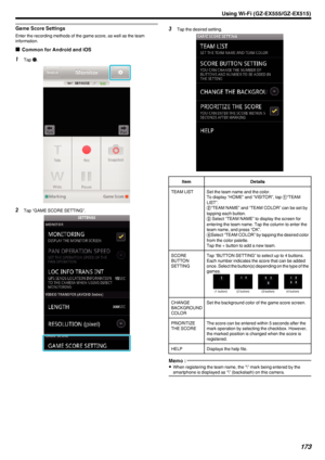 Page 173Game Score Settings
Enter the recording methods of the game score, as well as the teaminformation.
o Common for Android and iOS
1
Tap  Q.
.
2 Tap “GAME SCORE SETTING”.
.
3Tap the desired setting.
.ItemDetailsTEAM LISTSet the team name and the color.
To display “HOME” and “VISITOR”, tap  A“TEAM
LIST”.
B “TEAM NAME” and “TEAM COLOR” can be set by
tapping each button.
C  Select “TEAM NAME” to display the screen for
entering the team name. Tap the column to enter the
team name, and press “OK”.
D Select “TEAM...
