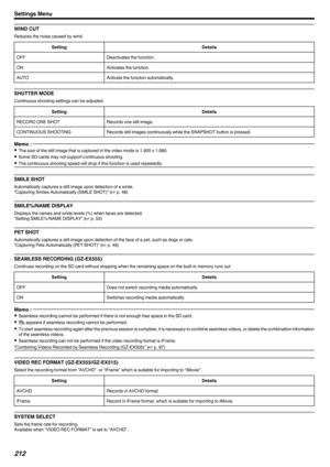 Page 212WIND CUT
Reduces the noise caused by wind.
SettingDetailsOFFDeactivates the function.ONActivates the function.AUTOActivate the function automatically.
SHUTTER MODE
Continuous shooting settings can be adjusted.
SettingDetailsRECORD ONE SHOTRecords one still image.CONTINUOUS SHOOTINGRecords still images continuously while the SNAPSHOT button is pressed.Memo : 
0The size of the still image that is captured in the video mode is 1,920 x 1,080.
0 Some SD cards may not support continuous shooting.
0 The...
