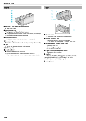 Page 228Front.A SNAPSHOT (Still Image Recording) Button
0 Takes a still image.
B  Zoom/Volume Lever
0 During shooting: Adjusts the shooting range.
0 During playback (index screen): Moves to the next or previous page.
0 During video playback: Adjusts the volume.
C  Shoe Adapter Mount
0 Enables an optional external microphone to be attached.
D  Stereo Microphone
0 Do not cover the microphone with your fingers during video recording.E Light
0 Turn on the light when shooting in dark places.
“ LIGHT ” ( A p. 211)
F...