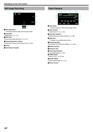 Page 232Still Image Recording.A Still Image Mode
0 Switches between video and still image modes.
B  Image Size
“ IMAGE SIZE ” ( A p. 217)C Self-Timer
“Taking Group Shots (Self-timer)” ( A p. 61)
D  Remaining Number of Shots
“Checking the Remaining Recording Time” ( A p. 65)
E  Focus
F  Recording in ProgressVideo Playback
.A Video Mode
0 Switches between video and still image modes.
B  Video Quality
“ VIDEO QUALITY ” ( A p. 213)
C  Operation Indicator
“Operation Buttons for Video Playback” ( A p. 68)
D...