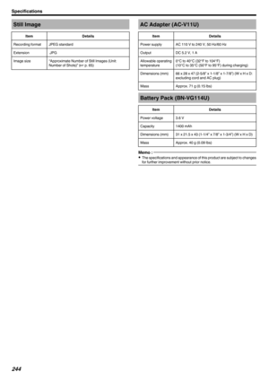 Page 244Still ImageItemDetailsRecording formatJPEG standardExtension.JPGImage size“Approximate Number of Still Images (Unit:
Number of Shots)” ( A p. 65)AC Adapter (AC-V11U)ItemDetailsPower supplyAC 110 V to 240 V, 50 Hz/60 HzOutputDC 5.2 V, 1 AAllowable operating
temperature0°C to 40°C (32°F to 104°F)
(10°C to 35°C (50°F to 95°F) during charging)Dimensions (mm)66 x 28 x 47 (2-5/8” x 1-1/8” x 1-7/8”) (W x H x D:
excluding cord and AC plug)MassApprox. 71 g (0.15 lbs)Battery Pack (BN-VG114U)ItemDetailsPower...