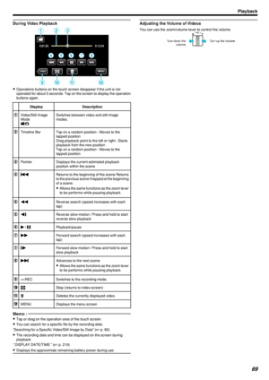 Page 69During Video Playback
.
0Operations buttons on the touch screen disappear if the unit is not
operated for about 5 seconds. Tap on the screen to display the operation buttons again.
DisplayDescriptionAVideo/Still Image
Mode
A /BSwitches between video and still image
modes.BTimeline BarTap on a random position - Moves to the
tapped position
Drag playback point to the left or right - Starts
playback from the new position
Tap on a random position - Moves to the
tapped positionCPointerDisplays the current...