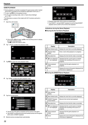 Page 72GAME PLAYBACK
0Game playback is a function to playback the goal scenes and/or marked
scene that is recorded by the smartphone application Everio sync. 2.
0 To start, tap  J on the playback screen.
0 For the game recording mode, refer to “Game Score Settings”
( A  p. 173) .
*The following is a screen of the model with Wi-Fi functions and built-in
memory.
1 Open the LCD monitor.
.
0If the mode is  B still image, tap  B on the recording screen to display
the mode switching screen.
Tap  A
 to switch the mode...