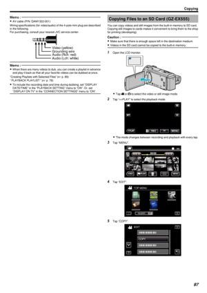 Page 97Memo : 
0AV cable (P/N: QAM1322-001)
Wiring specifications (for video/audio) of the 4-pole mini plug are described in the following.
For purchasing, consult your nearest JVC service center.
.
Memo : 
0When there are many videos to dub, you can create a playlist in advance
and play it back so that all your favorite videos can be dubbed at once.
“Creating Playlists with Selected Files” ( A p. 89)
“ PLAYBACK PLAYLIST ” ( A p. 76)
0 To include the recording date and time during dubbing, set “DISPLAY...