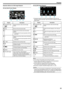 Page 79Operation Buttons for Still Image Playback
During Index Screen Display
.
DisplayDescriptionAVideo/Still Image
Mode
A /BSwitches between video and still image
modes.BDateMoves to the previous/next dateC>Displays the next index screen (thumbnail
display)
0 You can perform the same operation with the
zoom lever.D