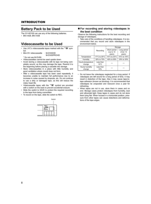 Page 128
INTRODUCTION
Battery Pack to be Used
The GY-HD100 can use any of the following batteries.
• BN-V428, BN-V438
Videocassette to be Used
• Use JVC’s videocassette tapes marked with the A sym-
bol.
• Mini DV videocassette : M-DV63HD
M-DV63PROHD
* Do not use M-DV80.
• Videocassettes cannot be used upside down.
• Avoid storing a videocassette with its tape not being com-
pletely wound, as this may damage the tape. Rewind it to
the beginning before placing a cassette into storage.
• Store videocassettes in a...