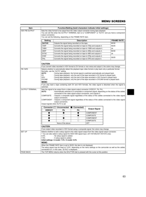 Page 6763
MENU SCREENS
HDV PB OUTPUT Sets the video format to be output from the video output connector during tape playback. 
You can set this when the OUTPUT TERMINAL item is to “COMPONENT” or “AUTO” and you have a component
output connection.
You can set the following, depending on the FRAME RATE item. 
CAUTION
If you convert video recorded in HDV format to DV format or vice versa and output it, the colors may change. 
PB TAPE Selects whether to automatically detect the playback tape video format or play...