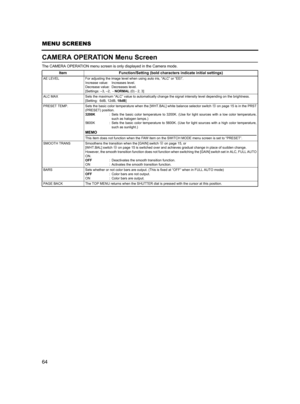 Page 6864
MENU SCREENS
CAMERA OPERATION Menu Screen
The CAMERA OPERATION menu screen is only displayed in the Camera mode.
Item Function/Setting (bold characters indicate initial settings)
AE LEVEL For adjusting the image level when using auto iris, “ALC” or “EEI”.
Increase value: Increases level.
Decrease value: Decreases level.
[Settings: –3, –2,  - NORMAL (0) - 2, 3]
ALC MAX Sets the maximum “ALC” value to automatically change the signal intensity level depending on the brightness. 
[Setting: 6dB, 12dB,...
