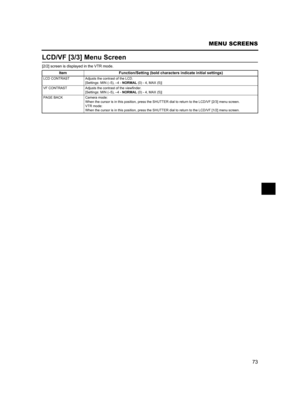 Page 7773
MENU SCREENS
LCD/VF [3/3] Menu Screen
[2/2] screen is displayed in the VTR mode.
Item Function/Setting (bold characters indicate initial settings)
LCD CONTRAST Adjusts the contrast of the LCD. 
[Settings: MIN (–5), –4 - NORMAL (0) - 4, MAX (5)]
VF CONTRAST Adjusts the contrast of the viewfinder. 
[Settings: MIN (–5), –4 - NORMAL (0) - 4, MAX (5)]
PAGE BACK Camera mode:
When the cursor is in this position, press the SHUTTER dial to return to the LCD/VF [2/3] menu screen. 
VTR mode:
When the cursor is...