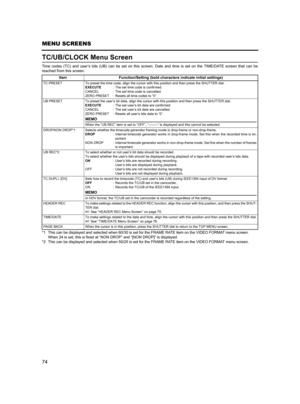 Page 7874
MENU SCREENS
TC/UB/CLOCK Menu Screen
Time codes (TC) and user’s bits (UB) can be set on this screen. Date and time is set on the TIME/DATE screen that can be
reached from this screen.
*1 This can be displayed and selected when 60/30 is set for the FRAME RATE item on the VIDEO FORMAT menu screen. 
When 24 is set, this is fixed at “NON DROP” and “[NON DROP]” is displayed.
*2 This can be displayed and selected when 50/25 is set for the FRAME RATE item on the VIDEO FORMAT menu screen. Item...