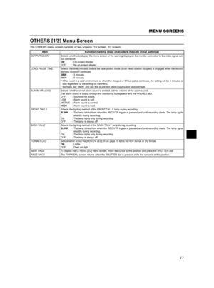 Page 8177
MENU SCREENS
OTHERS [1/2] Menu Screen
The OTHERS menu screen consists of two screens (1/2 screen, 2/2 screen)
Item Function/Setting (bold characters indicate initial settings)
OUTPUT CHAR. Selects whether to display the menu screen or the warning display on the monitor connected to the video signal out-
put connector.
ON: On-screen-display
OFF : No on-screen-display
LONG PAUSE TIME Selects the time (minutes) before the tape protect mode (drum head rotation stopped) is engaged when the record-
standby...