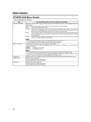 Page 8278
MENU SCREENS
OTHERS [2/2] Menu Screen
* This is not displayed in VTR mode. 
Item Function/Setting (bold characters indicate initial settings)
1394 REC TRIGGER* Sets how to control the REC trigger command output from the IEEE1394 connector. (Can be displayed and set in
camera mode)
Set this when recording a backup of the DV signal from this camcorder onto another device. 
OFF: Does not control the backup device. 
SYNCRO : Controls the backup device in conjunction with the recording start/stop mode...