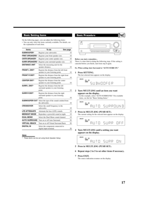 Page 1917
Basic Setting Items
On the following pages, you can adjust the following items:
•You can only select the items currently available. For details, see
the explanation of each item.
Items To do See page
SUBWOOFER*Register your subwoofer. 18
FRNT SPEAKERS*Register your front speaker size. 18
CNTR SPEAKER*Register your center speaker size. 18
SURR SPEAKERS*Register your surround speaker size. 18
DISTANCE UNITSelect the measuring unit for the
speaker distance. 18
FRONT L DIST*Register the distance from the...