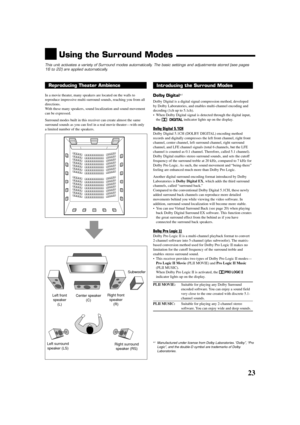 Page 2523
Using the Surround Modes
This unit activates a variety of Surround modes automatically. The basic settings and adjustments stored (see pages
16 to 22) are applied automatically.
Reproducing Theater Ambience
In a movie theater, many speakers are located on the walls to
reproduce impressive multi-surround sounds, reaching you from all
directions.
With these many speakers, sound localization and sound movement
can be expressed.
Surround modes built in this receiver can create almost the same
surround...