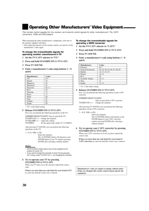 Page 3230
Operating Other Manufacturers’ Video Equipment
This remote control supplied for the receiver can transmit control signals for other manufacturers’ TVs, CATV
converters, VCRs and DVD players.
When operating the other manufacturers’ components, refer also to
the manuals supplied with them.
•After replacing batteries for the remote control, you need to set the
manufactures’ codes again.
To change the transmittable signals for
operating another manufacturer’s TV
1 Set the TV/CATV selector to “TV.”
2 Press...