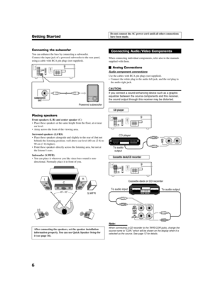 Page 86
SUBWOOFER
OUT
OUT
(REC)
IN
(PLAY)TAPE
/CDR
L
R
RL
CD
INR
L
Powered subwoofer
CD player
To audio output To audio inputCassette deck or CD recorder
Getting Started
Connecting Audio/Video Components
When connecting individual components, refer also to the manuals
supplied with them.
Analog Connections
Audio component connections
Use the cables with RCA pin plugs (not supplied).
• Connect the white plug to the audio left jack, and the red plug to
the audio right jack.
CAUTION:
If you connect a...