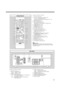 Page 53
Remote Control
AUDIO
TV/CATV
VCR
DV D TEST
EFFECT
MENU
ENTER LEVEL
RETURN
SURROUND
/DSP
CD-
DISC SLEEP
REC PAUSE
FM MODESURROUNDDSP
DIMMER TV/VIDEO MUTINGOFF
VCR CH
TV/CATV CH
VOLUME
SURR RSURR L
SUBWFRCENTER
FRONT RFRONT L
100
1
4
7/P
10
2
5
8
0
3
6
9
10
TV VOLUME
STANDBY/ONTV CATVA/V  CONTROL
RECEIVER
TAPE/CDR CD DVD
FM/AM TV SOUND VCRANALOG
/DIGITAL
REWFF
2
5=
$
%#
@
^
4
8
7
0
-*
&
6
9
~3
1
!
See pages in parentheses for details.
1TV/CATV selector (30)
210 keys for selecting preset channels (15,...