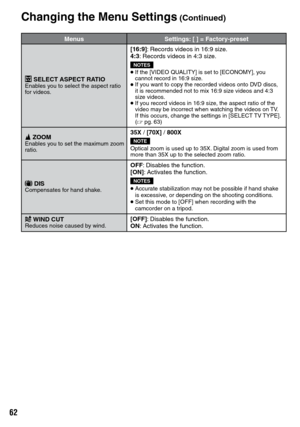 Page 62


Changing the Menu Settings (Continued)
MenusSettings: [ ] = Factory-preset
! SELECT ASPECT RATIOEnables you to select the aspect ratio for videos.
[16:9]: Records videos in 16:9 size. 
4:3: Records videos in 4:3 size.
NOTES
•  If the [VIDEO QUALITY] is set to [ECONOMY], you cannot record in 16:9 size.• If you want to copy the recorded videos onto DVD discs, it is recommended not to mix 16:9 size videos and 4:3 size videos.• If you record videos in 16:9 size, the aspect ratio of the video may...